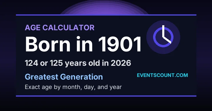 How old are you if you were born in 1901?