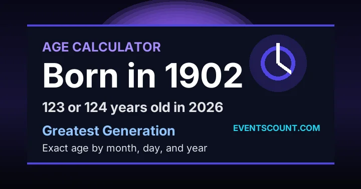 How old are you if you were born in 1902?