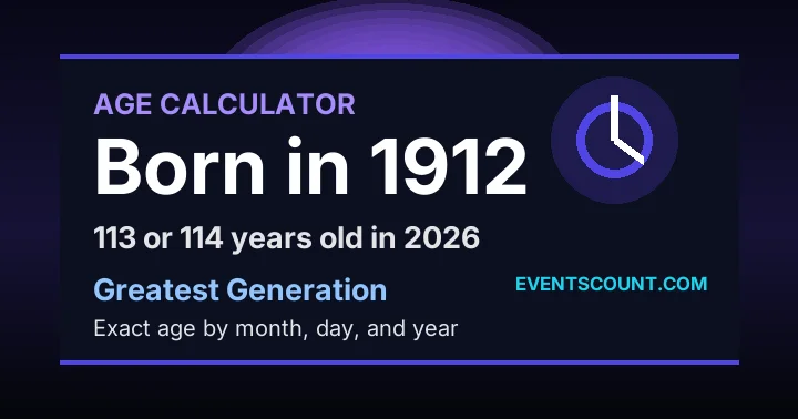 How old are you if you were born in 1912?