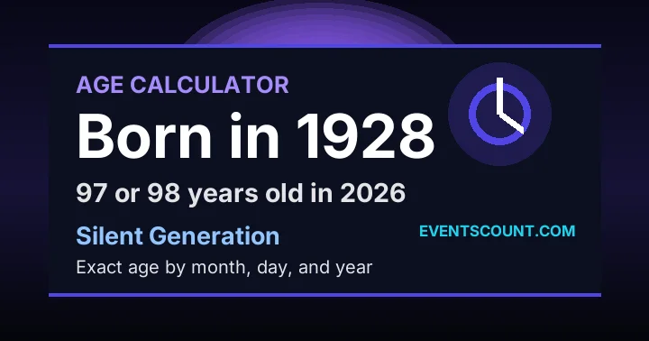 How old are you if you were born in 1928?