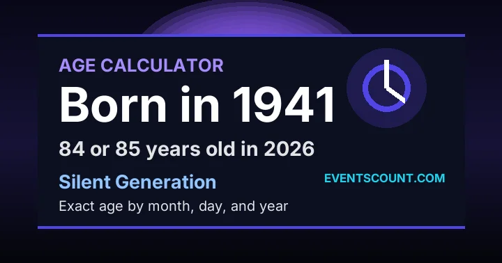 How old are you if you were born in 1941?