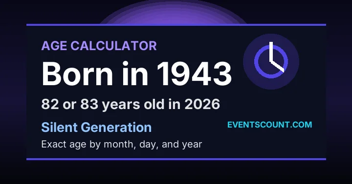 How old are you if you were born in 1943?