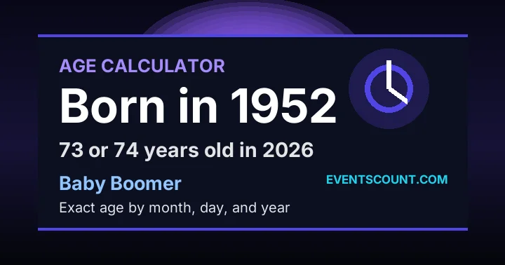 How old are you if you were born in 1952?