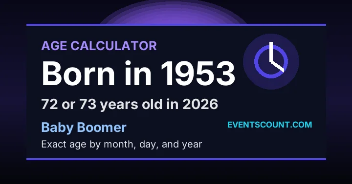 How old are you if you were born in 1953?