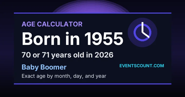 How old are you if you were born in 1955?