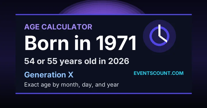 How old are you if you were born in 1971?