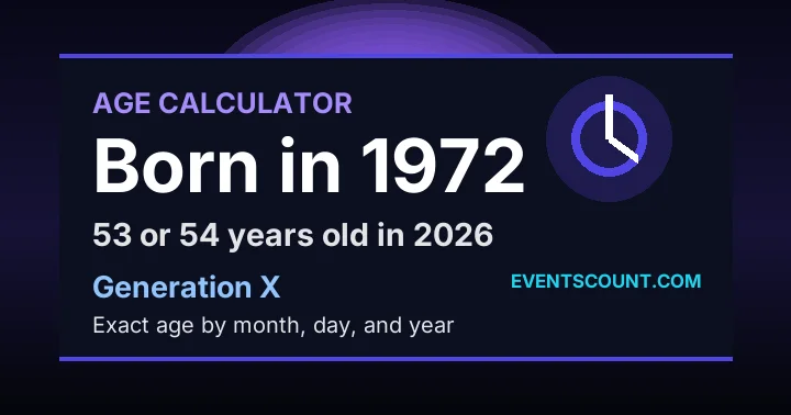 How old are you if you were born in 1972?