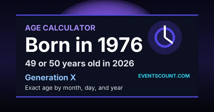 How old are you if you were born in 1976?