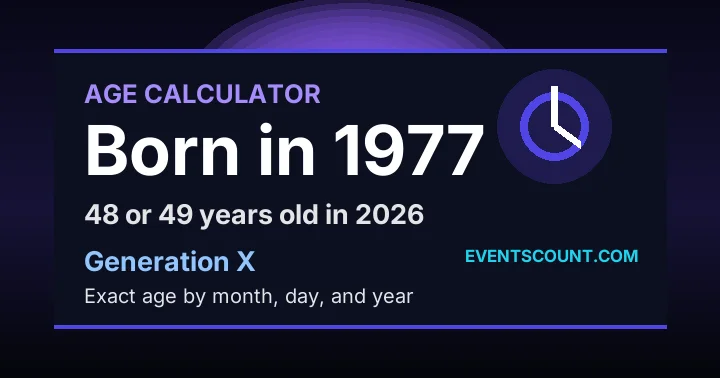 How old are you if you were born in 1977?
