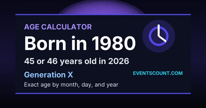 How old are you if you were born in 1980?