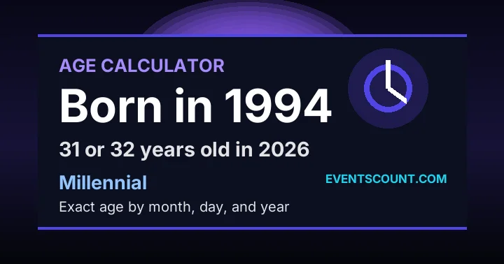 How old are you if you were born in 1994?