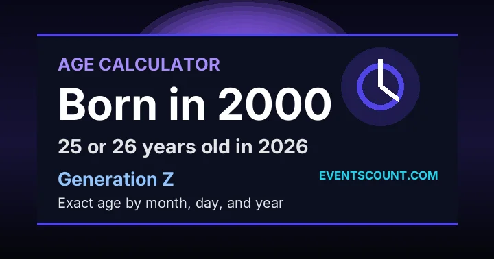 How old are you if you were born in 2000?