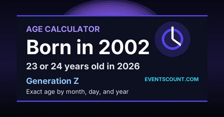 How old are you if you were born in 2002?