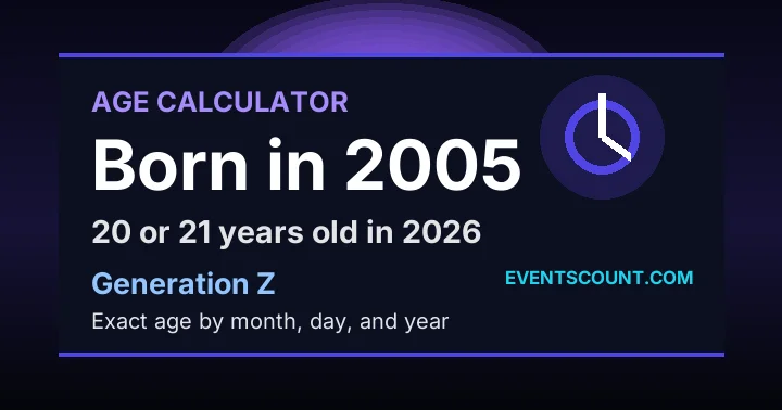 How old are you if you were born in 2005?