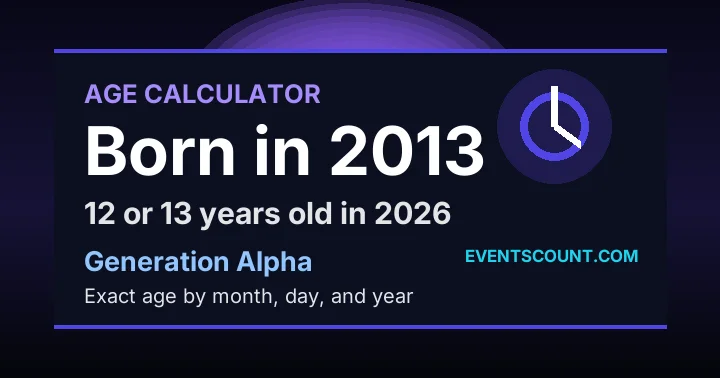 How old are you if you were born in 2013?