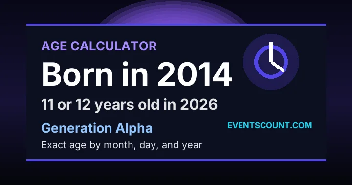 How old are you if you were born in 2014?