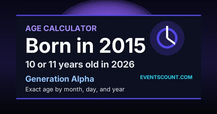 How old are you if you were born in 2015?