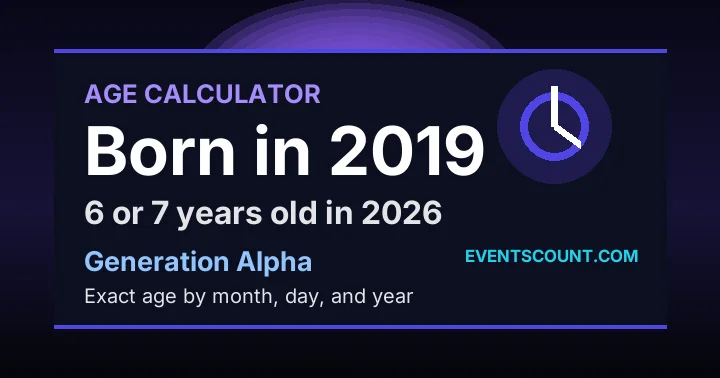 How old are you if you were born in 2019?