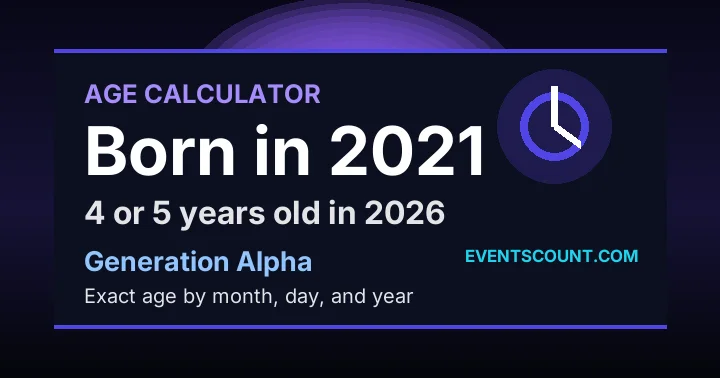 How old are you if you were born in 2021?