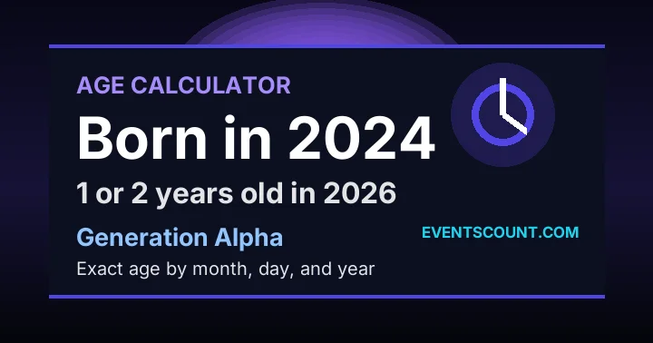 How old are you if you were born in 2024?
