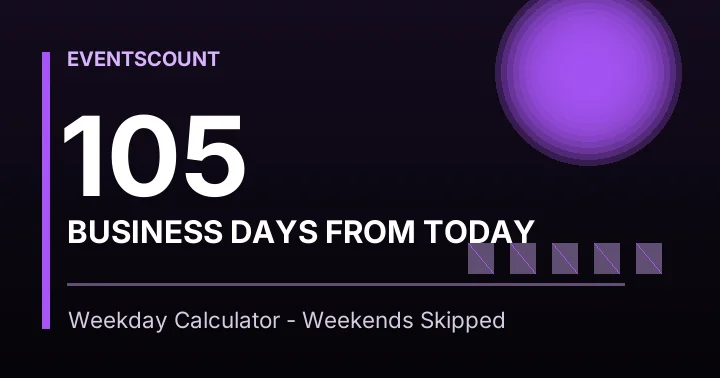 105 Business Days From Today