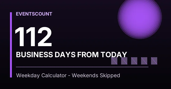 112 Business Days From Today