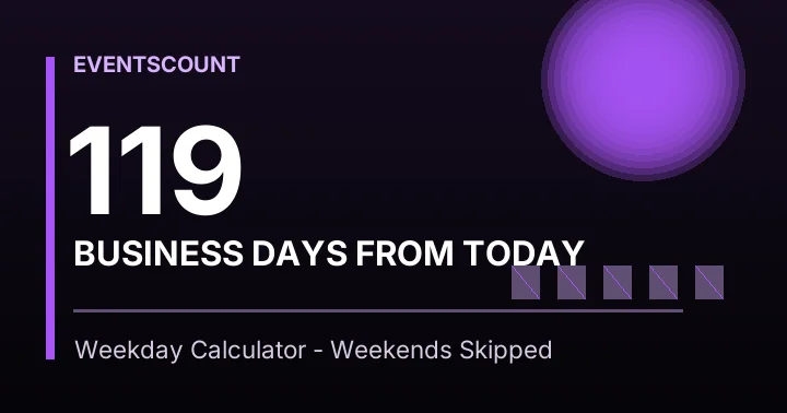 119 Business Days From Today