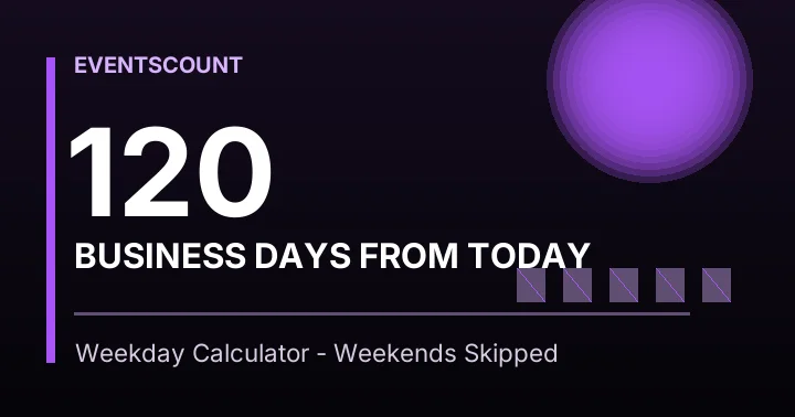 120 Business Days From Today