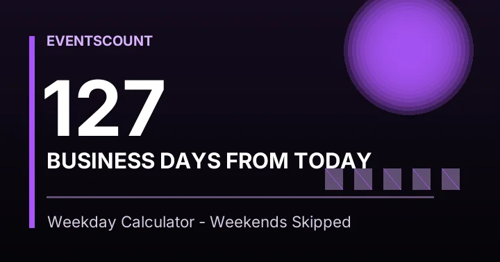127 Business Days From Today