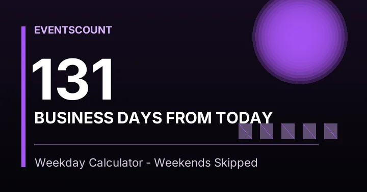 131 Business Days From Today