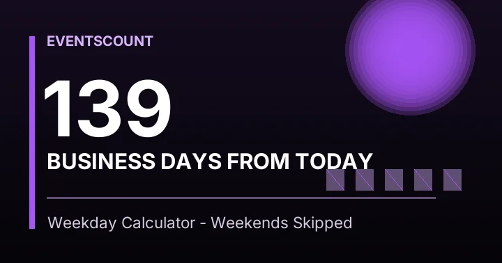 139 Business Days From Today