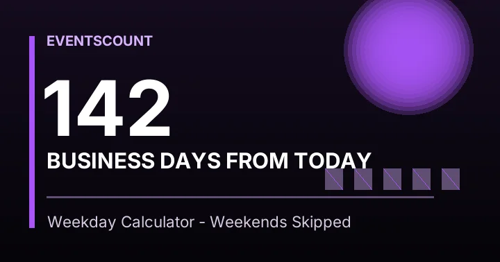 142 Business Days From Today
