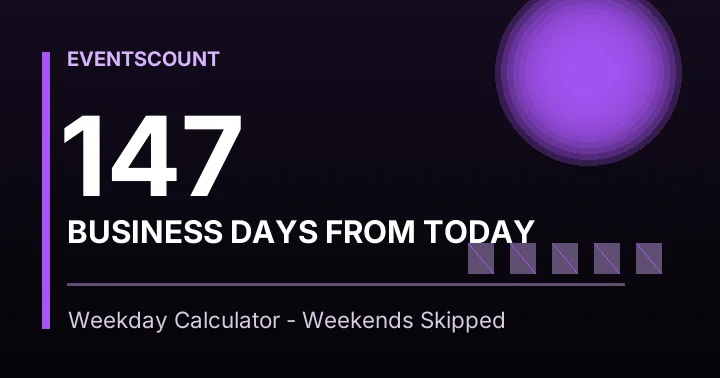 147 Business Days From Today