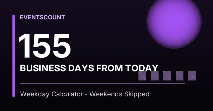 155 Business Days From Today