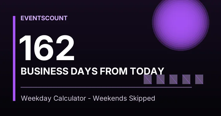 162 Business Days From Today