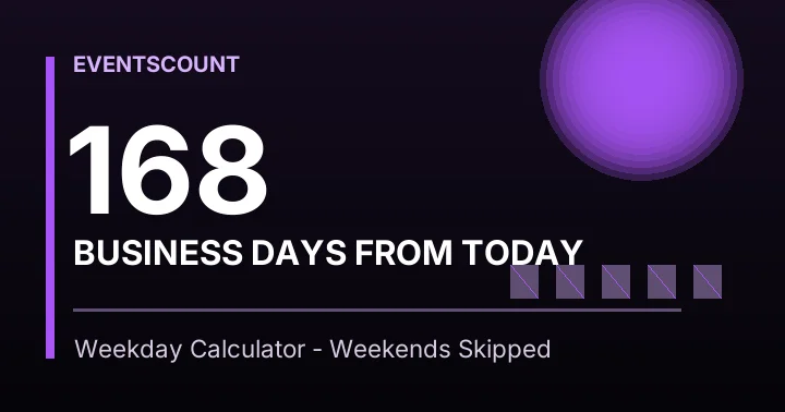168 Business Days From Today