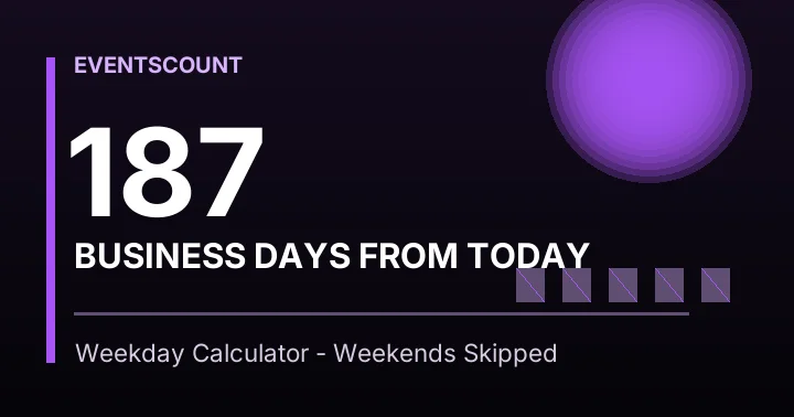 187 Business Days From Today