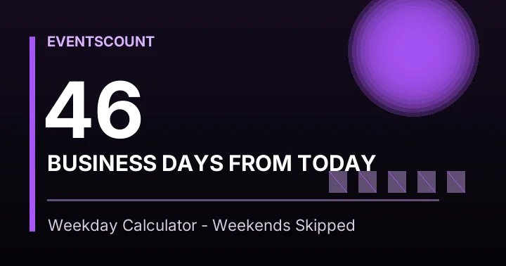 46 Business Days From Today