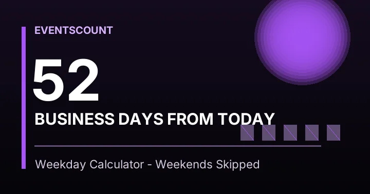 52 Business Days From Today