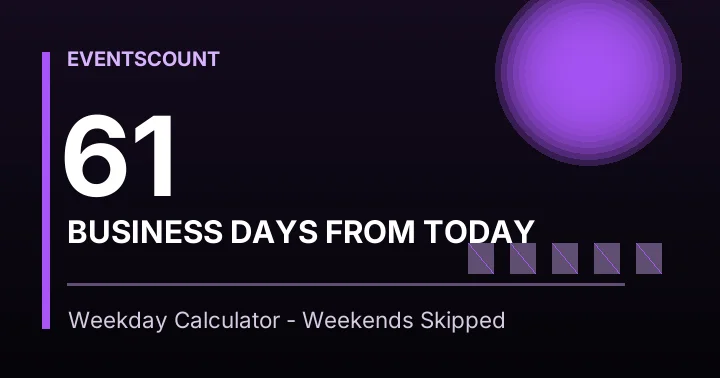 61 Business Days From Today