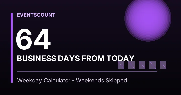 64 Business Days From Today