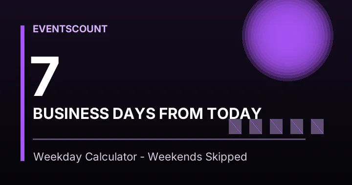 7 Business Days From Today