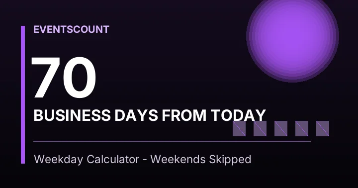 70 Business Days From Today