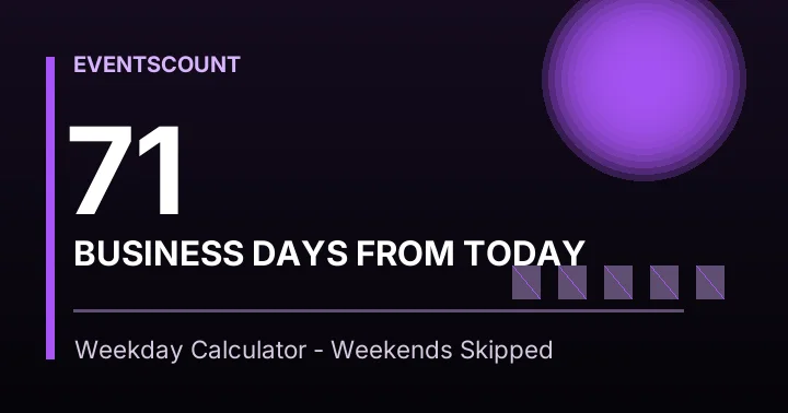 71 Business Days From Today