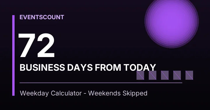 72 Business Days From Today