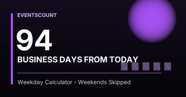 94 Business Days From Today