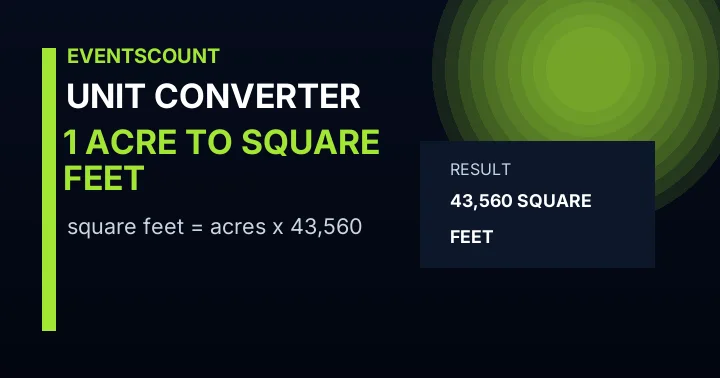 1 Acre To Square Feet