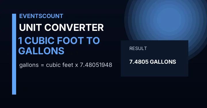 1 Cubic Foot To Gallons