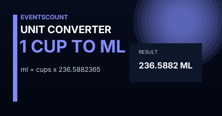 1 Cup To Ml