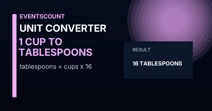 1 Cup To Tablespoons